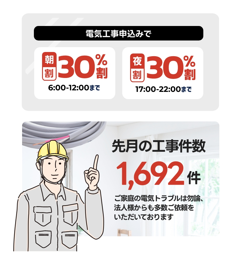 7月の工事件数